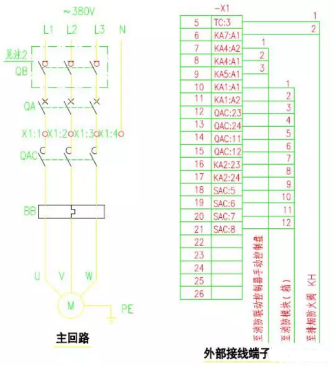 排煙風(fēng)機的主回路和外部接線(xiàn)端子圖