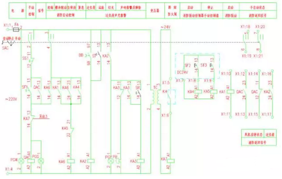 排煙風(fēng)機控制原理圖