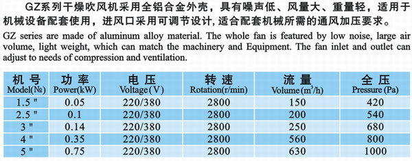 九洲風(fēng)機 圖片